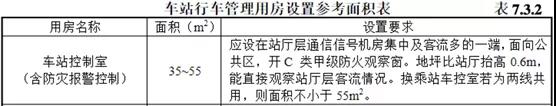 防火玻璃 防火玻璃